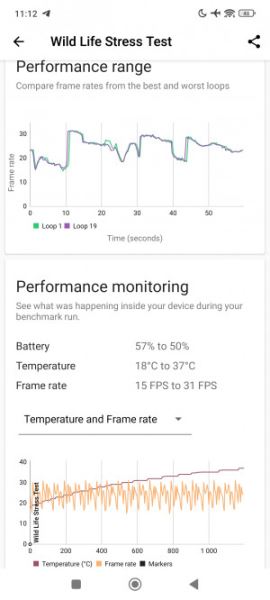 Обзор Xiaomi Redmi Note 14 Pro+: он прошёл трудный путь