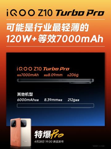 Расцветки и первые отличия между iQOO Z10 Turbo и Turbo Pro
