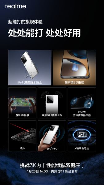 Всё самое нужное и даже больше: флагманские фишки Realme GT 7