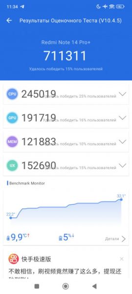 Обзор Xiaomi Redmi Note 14 Pro+: он прошёл трудный путь