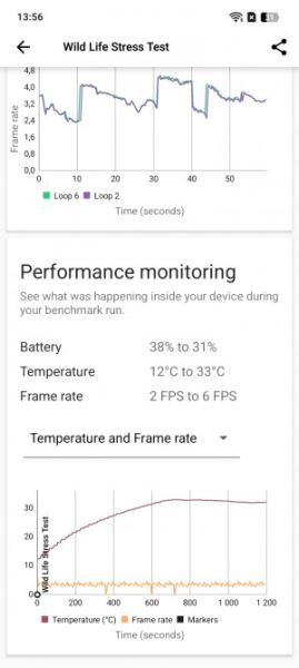 Обзор OPPO A5 Pro: яркий и бесстрашный