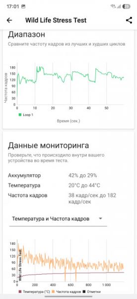 Обзор Samsung Galaxy S25 Ultra: все за и против
