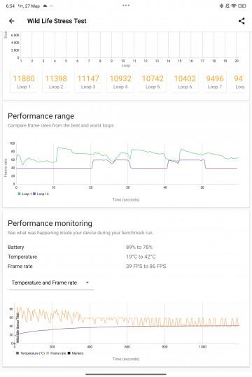 Обзор Xiaomi Pad 7 Pro: когда ИИ встал к месту
