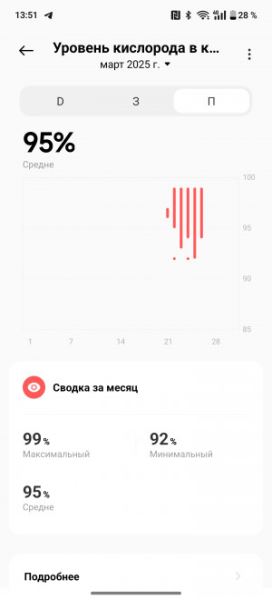 Обзор смарт-часов Xiaomi Watch S4: всех их вместе соберем!
