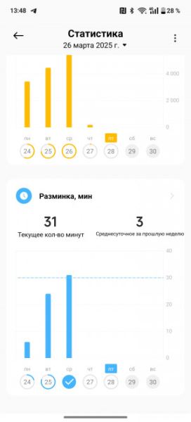 Обзор смарт-часов Xiaomi Watch S4: всех их вместе соберем!