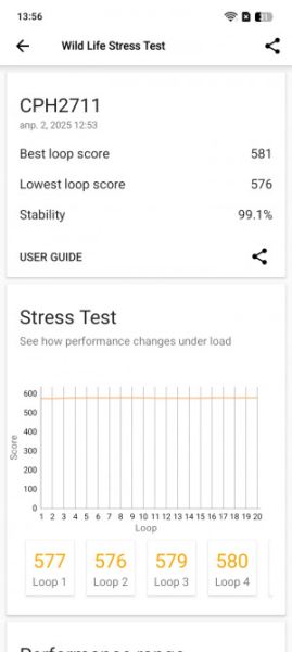 Обзор OPPO A5 Pro: яркий и бесстрашный