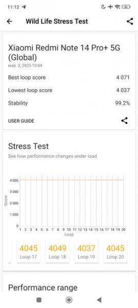 Обзор Xiaomi Redmi Note 14 Pro+: он прошёл трудный путь