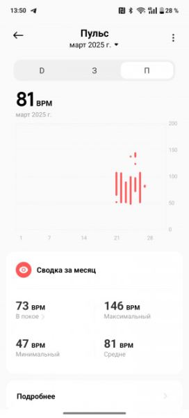 Обзор смарт-часов Xiaomi Watch S4: всех их вместе соберем!