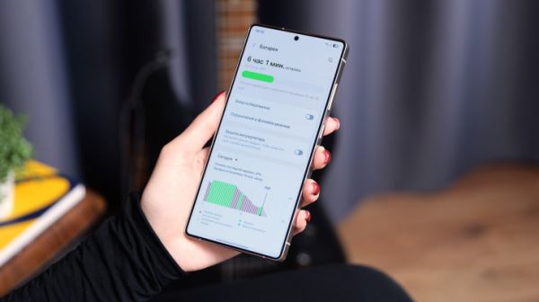 Обзор Samsung Galaxy S25 Ultra: все за и против
