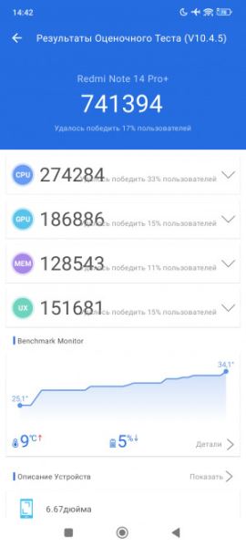Обзор Xiaomi Redmi Note 14 Pro+: он прошёл трудный путь