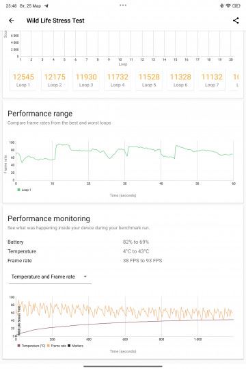 Обзор Xiaomi Pad 7 Pro: когда ИИ встал к месту