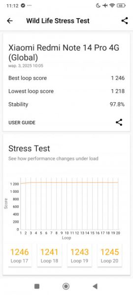 Обзор Xiaomi Redmi Note 14 Pro 4G: самый странный Xiaomi