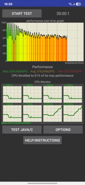 Обзор Samsung Galaxy S25 Ultra: все за и против