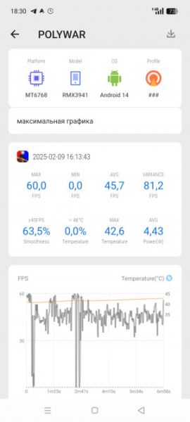 Обзор Realme C75: топовая защита, простая начинка