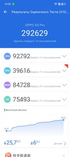 Обзор OPPO A5 Pro: яркий и бесстрашный