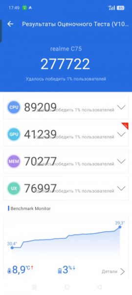 Обзор Realme C75: топовая защита, простая начинка