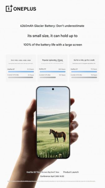Компактный OnePlus 13T получил батарею, которой позавидуют "лопаты"