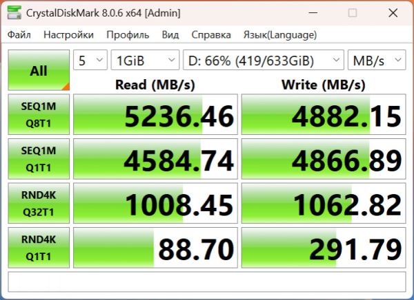 Обзор Honor MagicBook X16 Plus: плюсик к батарее или к карме?
