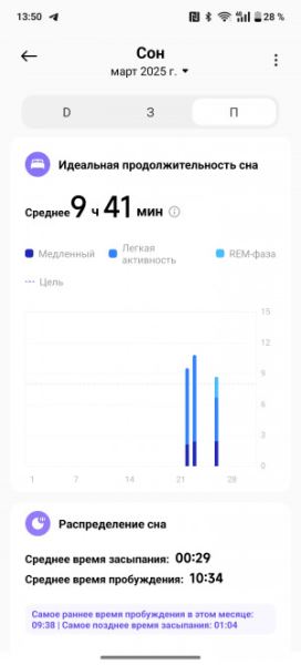 Обзор смарт-часов Xiaomi Watch S4: всех их вместе соберем!