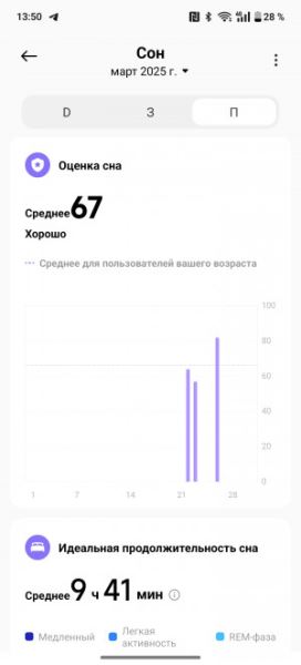 Обзор смарт-часов Xiaomi Watch S4: всех их вместе соберем!