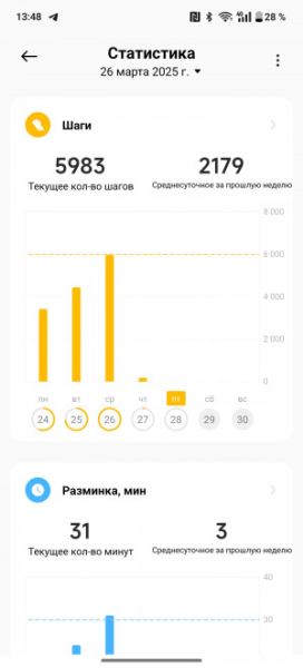 Обзор смарт-часов Xiaomi Watch S4: всех их вместе соберем!