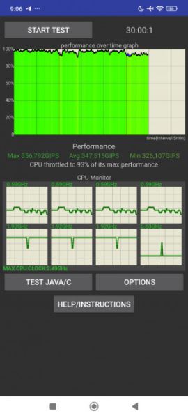 Обзор Xiaomi Redmi Note 14 Pro+: он прошёл трудный путь