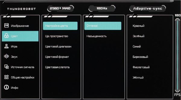 Обзор 27-дюймового игрового IPS-монитора Thunderobot Zero Q180 с экраном QHD и частотой обновления до 180 Гц