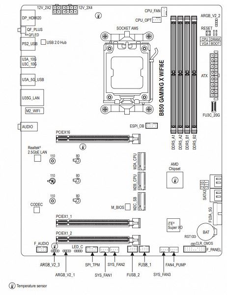 Обзор материнской платы Gigabyte B850 Gaming X WiFi6E на чипсете AMD B850