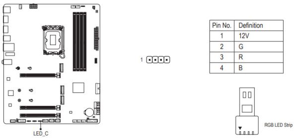 Обзор материнской платы Gigabyte B860 Eagle WiFi6E на чипсете Intel B860