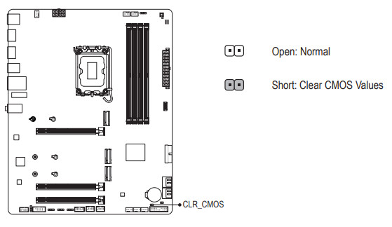 Обзор материнской платы Gigabyte B860 Eagle WiFi6E на чипсете Intel B860