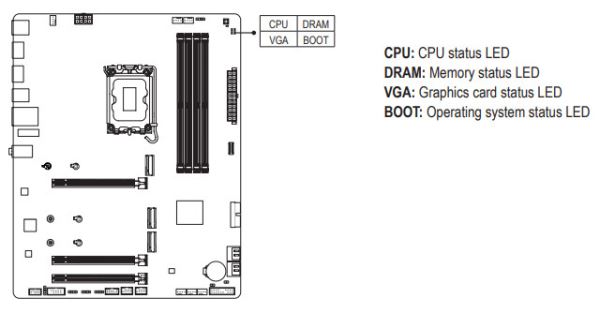 Обзор материнской платы Gigabyte B860 Eagle WiFi6E на чипсете Intel B860