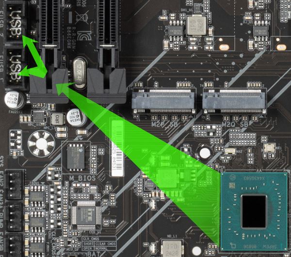 Обзор материнской платы Gigabyte B860 Eagle WiFi6E на чипсете Intel B860