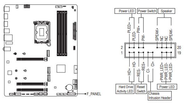 Обзор материнской платы Gigabyte B860 Eagle WiFi6E на чипсете Intel B860