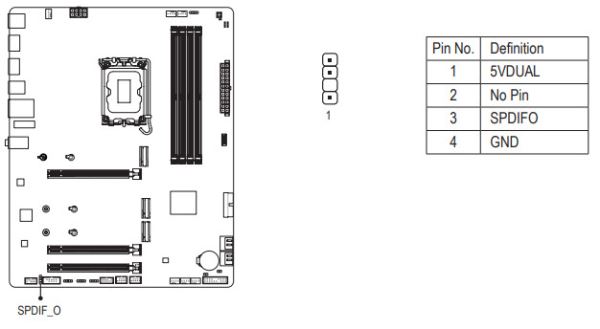 Обзор материнской платы Gigabyte B860 Eagle WiFi6E на чипсете Intel B860