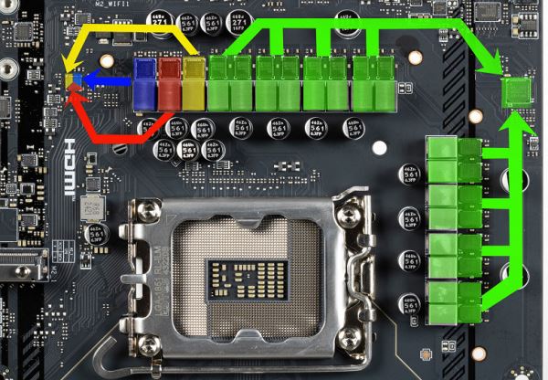 Обзор материнской платы MSI MAG Z890 Tomahawk WiFi на чипсете Intel Z890