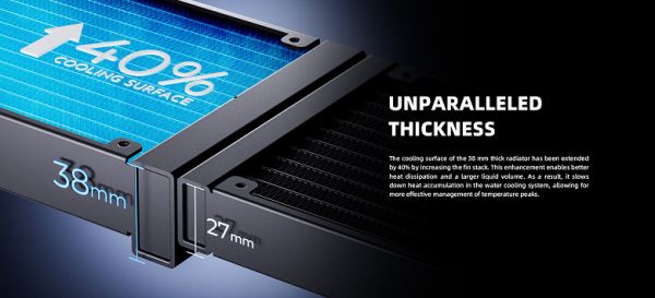 Обзор трехсекционной системы жидкостного охлаждения ID-Cooling DX360 Max