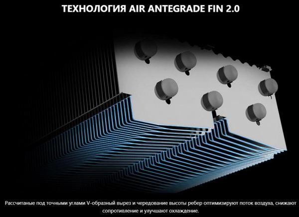 Обзор видеокарты MSI GeForce RTX 5080 Suprim SOC (16 ГБ)