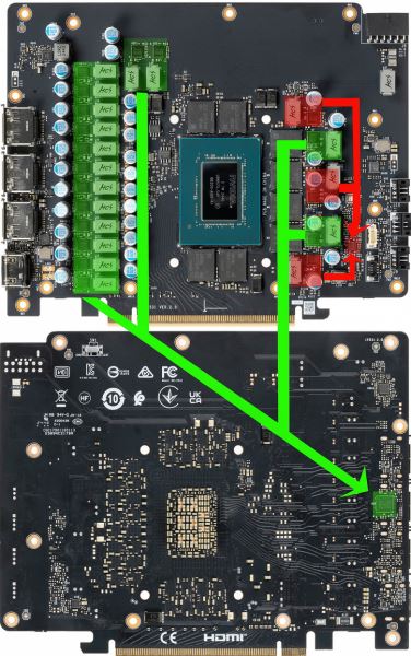 Обзор видеокарты MSI GeForce RTX 5080 Suprim SOC (16 ГБ)