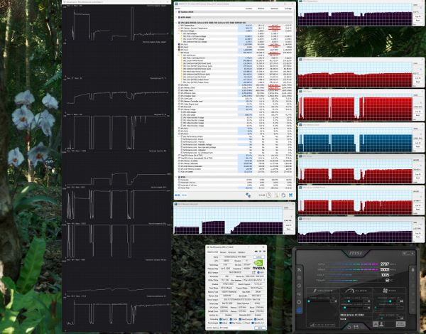 Обзор видеокарты MSI GeForce RTX 5080 Suprim SOC (16 ГБ)