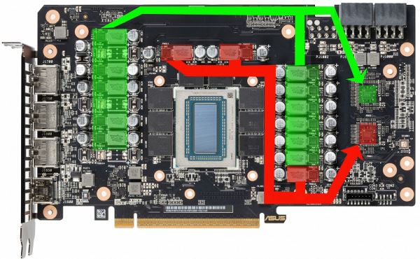 Обзор видеоускорителя AMD Radeon RX 9070 на основе карты Asus Prime Radeon RX 9070 OC Edition (16 ГБ)