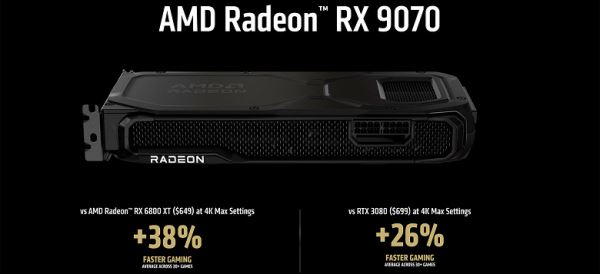 Обзор видеоускорителя AMD Radeon RX 9070 на основе карты Asus Prime Radeon RX 9070 OC Edition (16 ГБ)