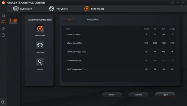 Обзор видеоускорителя AMD Radeon RX 9070 XT на основе карты Gigabyte Aorus Radeon RX 9070 XT Elite 16G (16 ГБ)