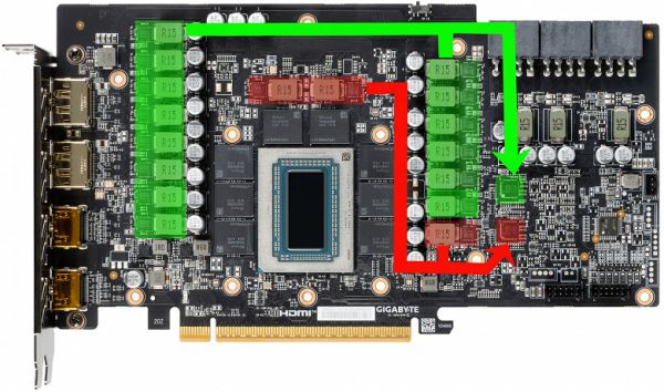 Обзор видеоускорителя AMD Radeon RX 9070 XT на основе карты Gigabyte Aorus Radeon RX 9070 XT Elite 16G (16 ГБ)