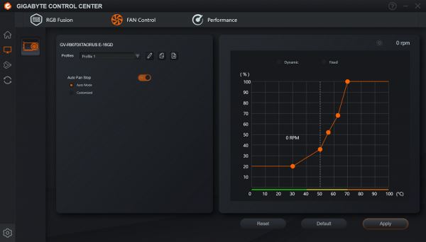 Обзор видеоускорителя AMD Radeon RX 9070 XT на основе карты Gigabyte Aorus Radeon RX 9070 XT Elite 16G (16 ГБ)