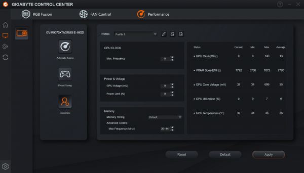 Обзор видеоускорителя AMD Radeon RX 9070 XT на основе карты Gigabyte Aorus Radeon RX 9070 XT Elite 16G (16 ГБ)