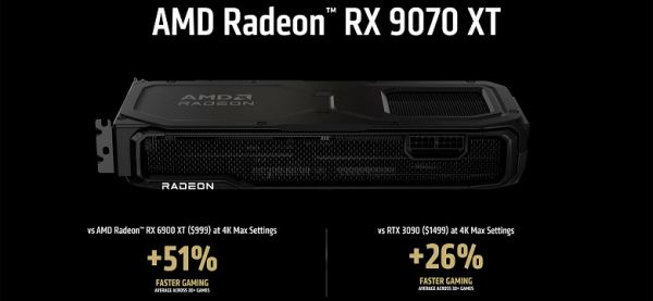 Обзор видеоускорителя AMD Radeon RX 9070 XT на основе карты Gigabyte Aorus Radeon RX 9070 XT Elite 16G (16 ГБ)