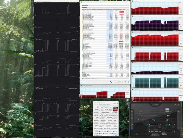 Обзор видеоускорителя AMD Radeon RX 9070 XT на основе карты Gigabyte Aorus Radeon RX 9070 XT Elite 16G (16 ГБ)