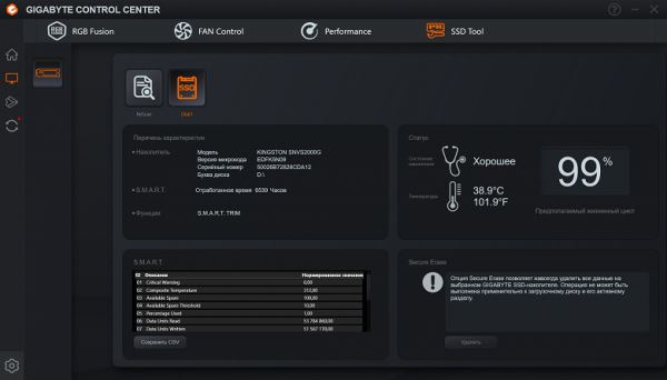 Обзор видеоускорителя Nvidia GeForce RTX 5060 Ti на основе карты Gigabyte GeForce RTX 5060 Ti Gaming OC 16G (16 ГБ)