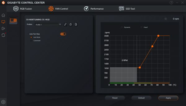 Обзор видеоускорителя Nvidia GeForce RTX 5060 Ti на основе карты Gigabyte GeForce RTX 5060 Ti Gaming OC 16G (16 ГБ)