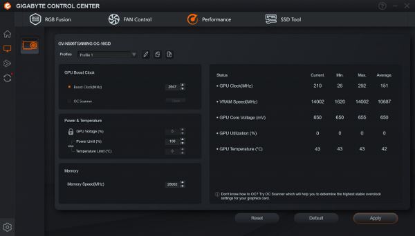 Обзор видеоускорителя Nvidia GeForce RTX 5060 Ti на основе карты Gigabyte GeForce RTX 5060 Ti Gaming OC 16G (16 ГБ)